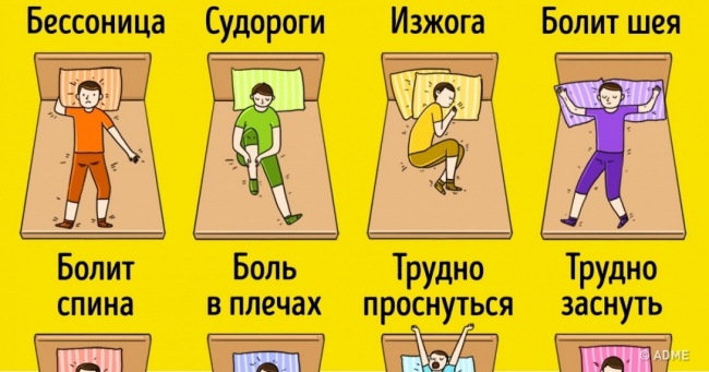 Як вирішити всі ваші проблеми зі сном за допомогою науки