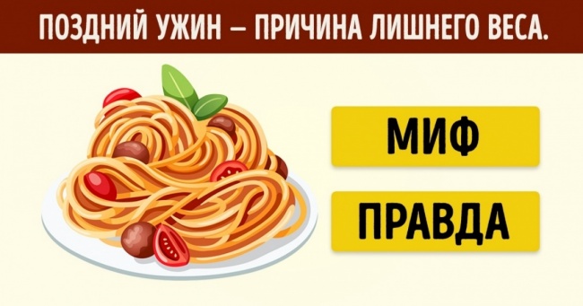 Перевірте, відрізняєте ви прописні істини від помилок
