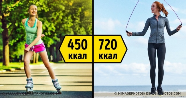 15 кращих способів спалити більше 300 калорій за годину