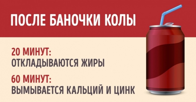 Що робить з нашим організмом баночка коли