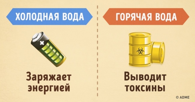 9 відмінностей холодного душу від гарячого