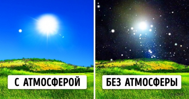 30 вражаючих фактів, про які неможливо мовчати