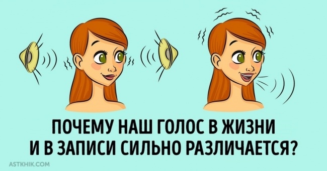 Чому з боку ми чуємо свій голос по-іншому