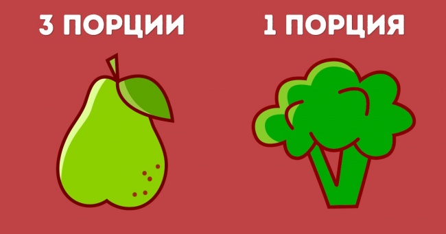 Лікар назвав продукти, які треба їсти кожен день, щоб прожити до 100 років. Перевірте, чи є вони у вашому раціоні