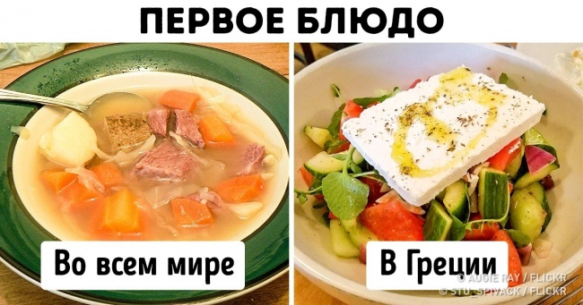 8 принципів дієти, якій присвоїли статус об'єкта культурної спадщини ЮНЕСКО