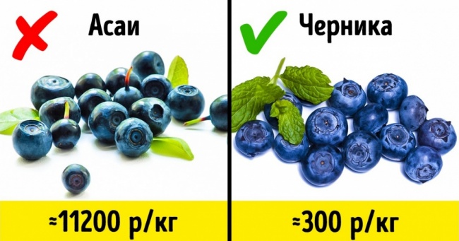 8 міфів про «суперфудах», які доводять, що вони не крутіше звичних продуктів