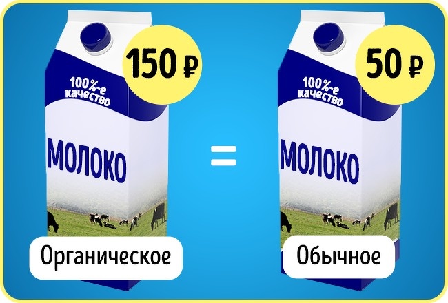 9 фактів про молочних продуктах, які потрібно знати, щоб вони приносили ...