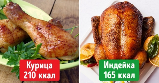 8 продуктів, які не варто замінювати схожими