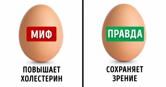 14 популярних міфів про їжу, які спростувала сама наука