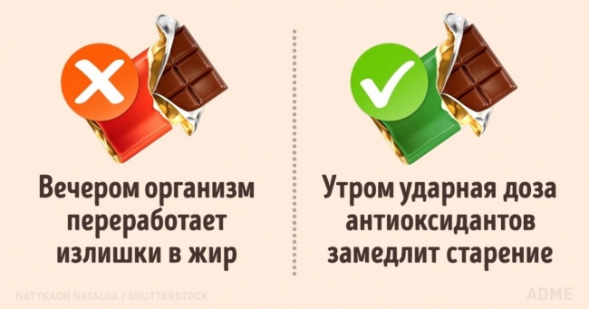 В який час дня краще є ті чи інші продукти