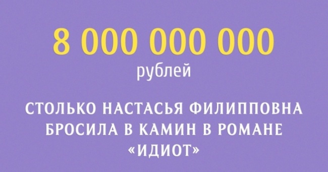 Скільки витрачали герої класичної літератури в перерахунку на наші гроші