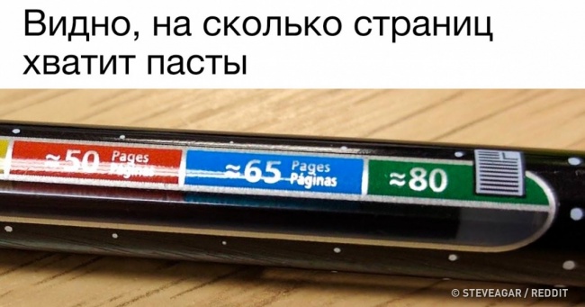 23 круті штуковини, без яких вам більше не захочеться обходитися