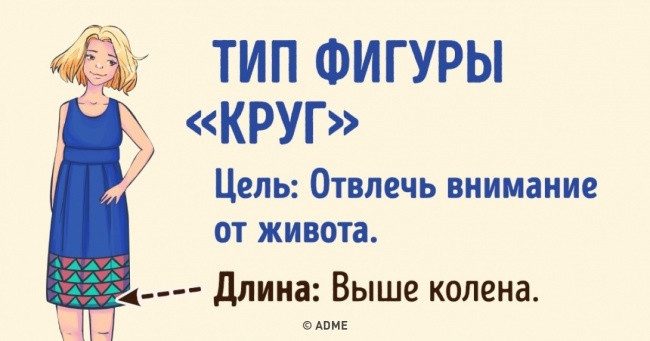 Як вибрати ідеальне плаття за типом фігури