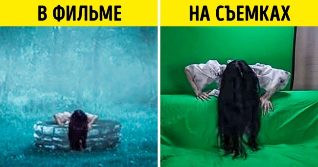 13 кадрів, які обеззброять творців хорроров. Адже на них розкрито головні кинотрюки