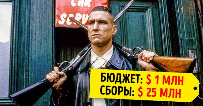 12 фільмів з низьким бюджетом, які довели, що для створення хіта гроші не головне