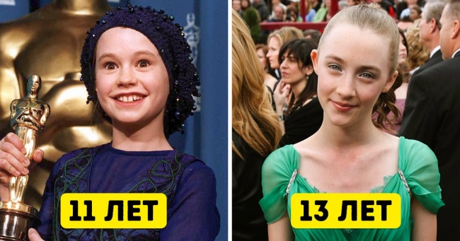 16 акторів, які були вперше номіновано на «Оскар» ще дітьми