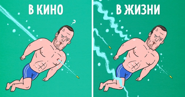 10 супергеройське міфів, в які ми віримо завдяки кіно