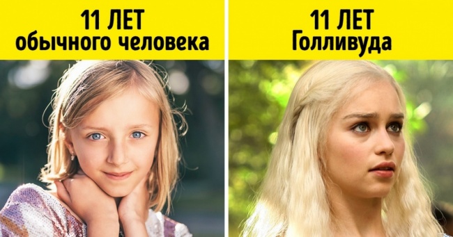 20 найбільш обридлих штампів, які з головою видають голлівудське кіно
