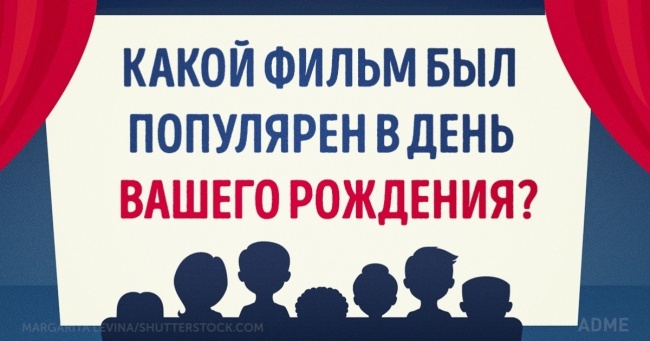 Який фільм був популярний в день вашого народження?