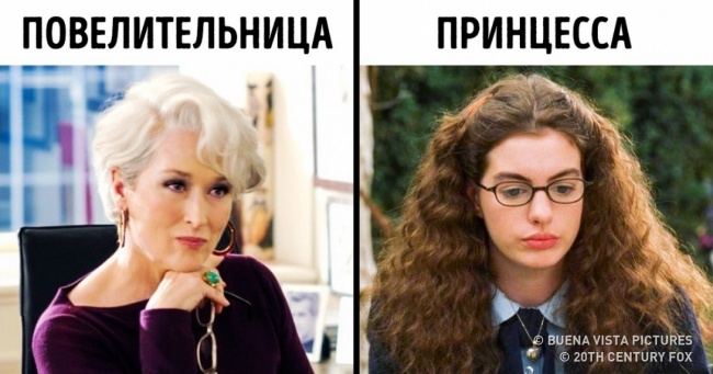 7 найпопулярніших жіночих типажів у сучасному кіно