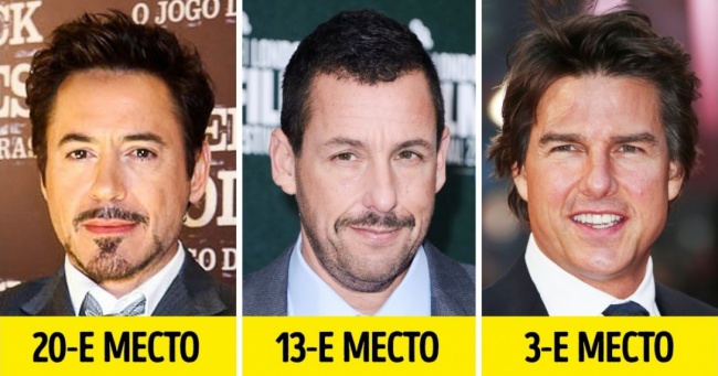 Як виглядають 20 найбагатших акторів сучасності