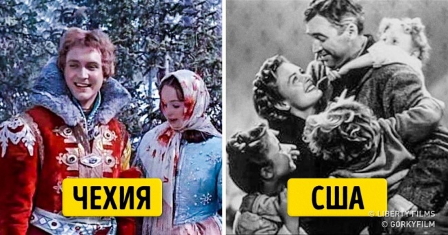 Які фільми дивляться у різних країнах світу на Новий рік і Різдво