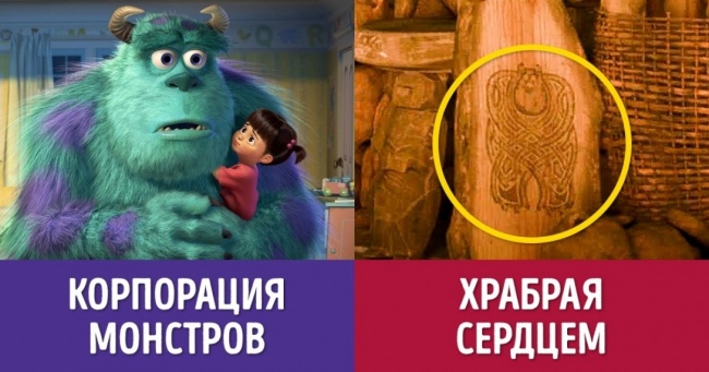 Великий секрет студії Pixar, який змусить переглянути всі їх мультики