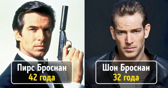 В якому віці знамениті батьки виглядали точнісінько як їхні сини