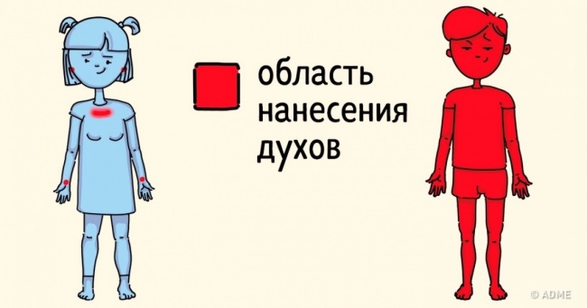 13 ілюстрацій про звички хлопців, до яких ми ніколи не звикнемо