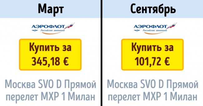 7 хитрощів, які відкриють вам можливість подорожувати, не витративши дуже багато