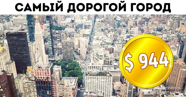 Ми дізналися, скільки потрібно грошей на те, щоб провести тиждень в популярних містах світу