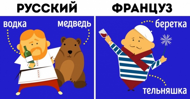 27 стереотипів про різні народи, які взялися чорт знає звідки