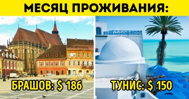 11 курортних міст, в яких можна жити за копійки