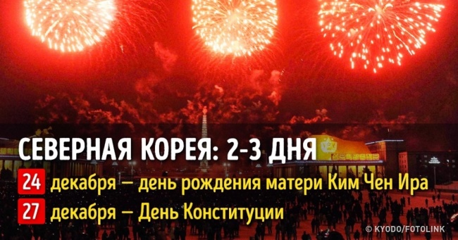 Скільки тривають новорічні свята в різних країнах світу