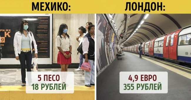 Скільки коштує квиток в метро у великих містах світу