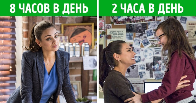 Не страшно, якщо ви приділяєте більше часу роботі, а не сім'ї. І у нас є цього 5 доказів