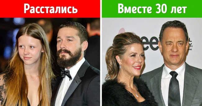 Знаєте, яка ідеальна різниця у віці для міцних стосунків? (Спойлер: менше, ніж ви могли подумати)