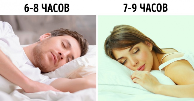11 наукових відкриттів для тих, хто стежить за своїм здоров'ям і харчуванням