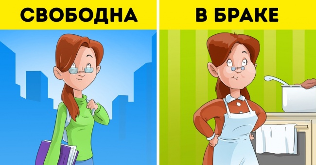 Вчені розповіли, як невдалий шлюб впливає на здоров'я (Спойлер: негативно)