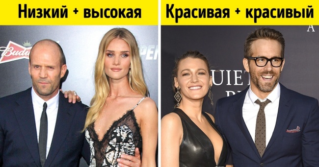 11 речей, які ви можете дізнатися про себе, подивившись на свого партнера