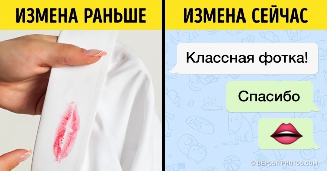 7 речей, які соцмережі змінили в нашому житті
