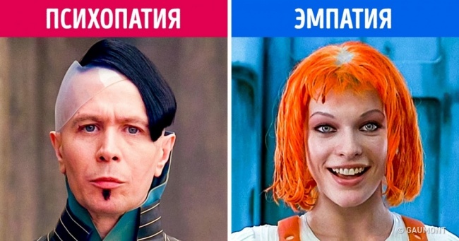 9 рис характеру, які впливають на ваші відносини з людьми
