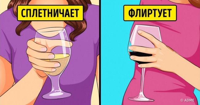 Відповідно до англійського психолога, на будь-якій вечірці є тільки 8 типів людей