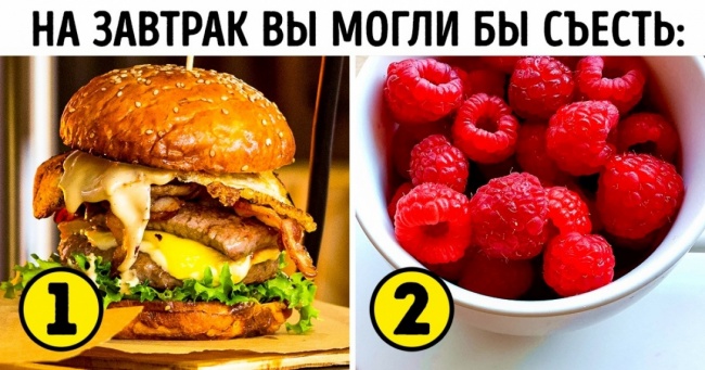 Тест: В які години ви найбільш активні?