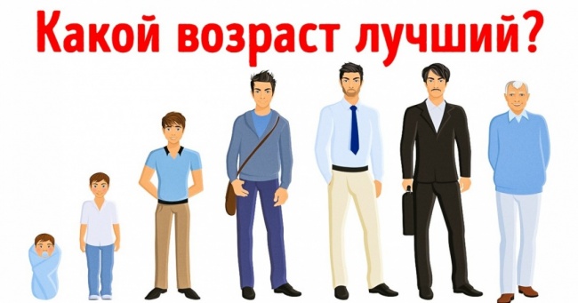 Виберіть, як вчините у цих 9 ситуаціях, і дізнаєтеся про себе щось новеньке