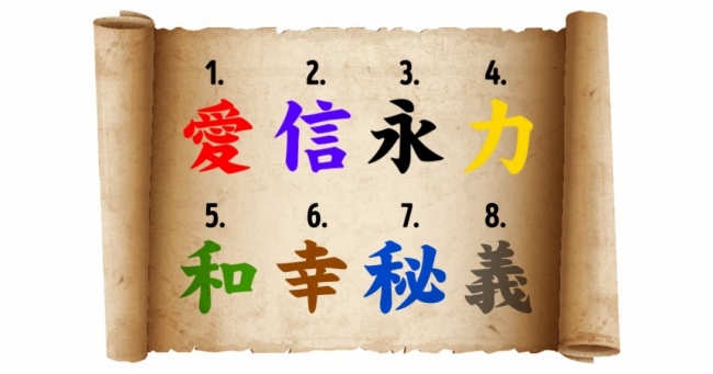 Виберіть ієрогліф і дізнайтеся, чого вам зараз не вистачає найбільше