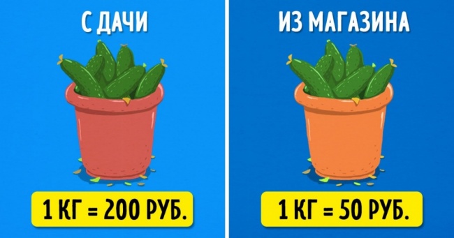 8 звичок, які не дають вилізти із злиднів