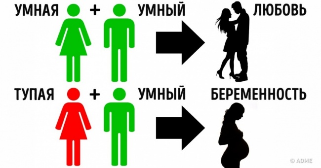 7 порад про відносини, яким ні за що не можна слідувати подружжю