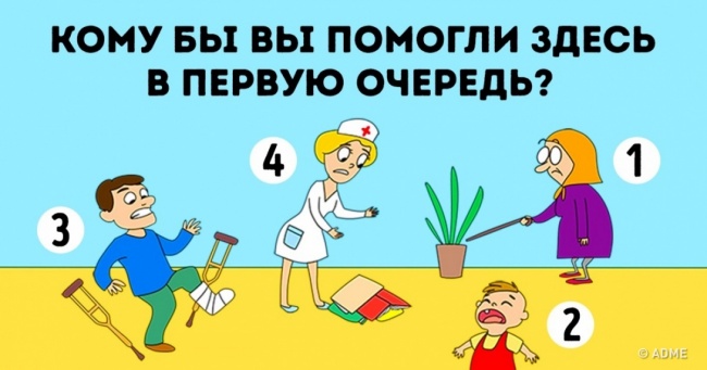 Цей тест буде правдивіше, якщо ви відповісте не замислюючись