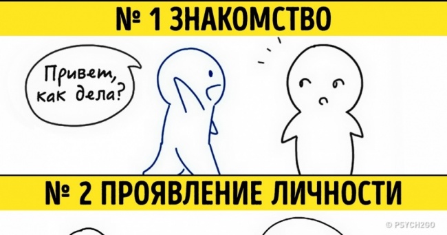10 вірних ознак того, що ви подобаєтеся інтроверту